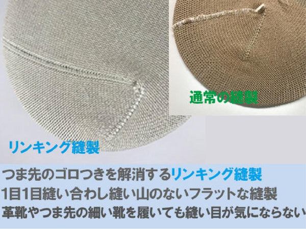 リンキング縫製の特徴
