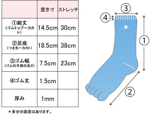 シルクとコットンの冷えとりセット